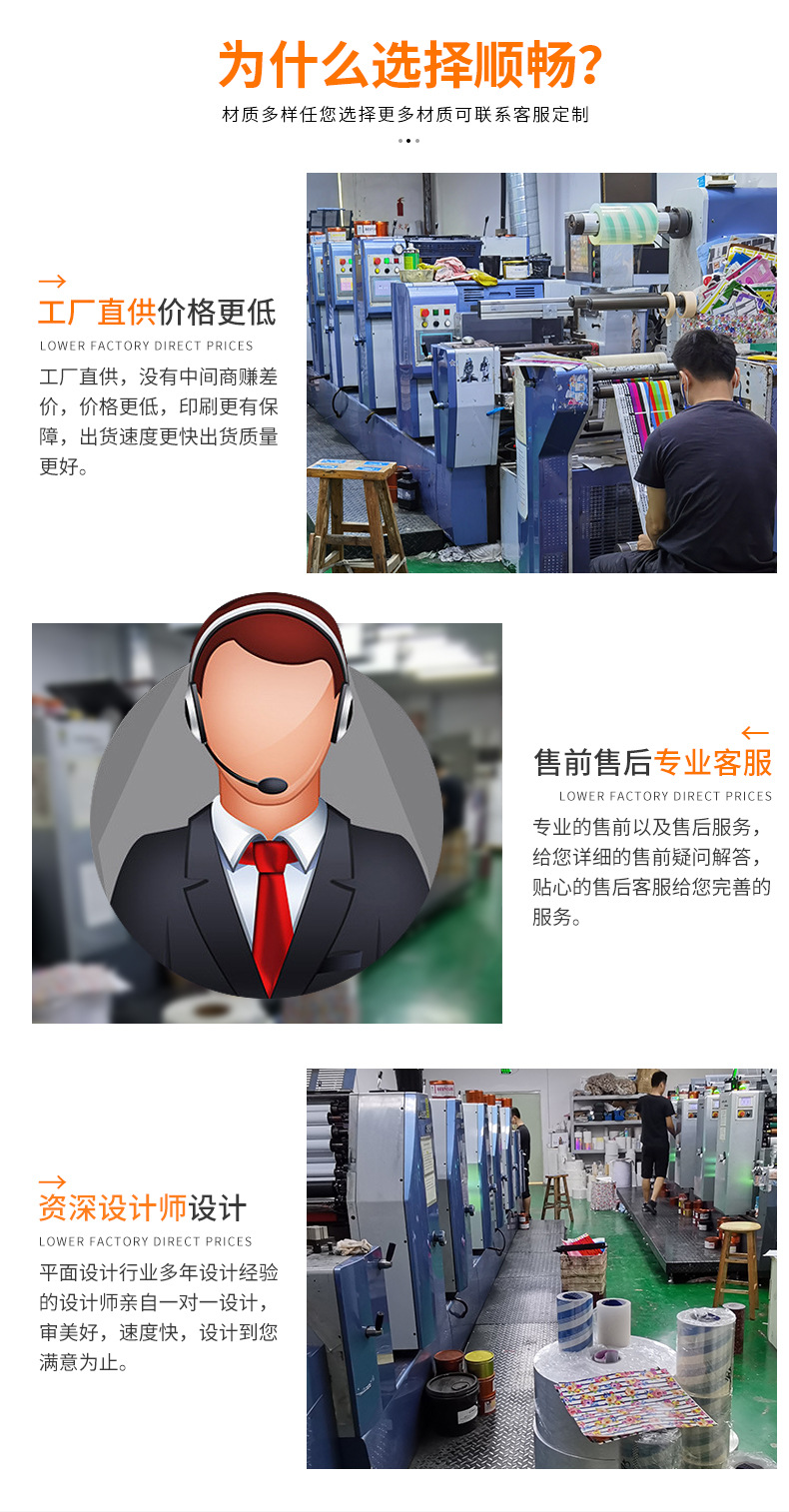 專業定制說明書、小冊子、折頁與宣傳畫冊 全方位指南